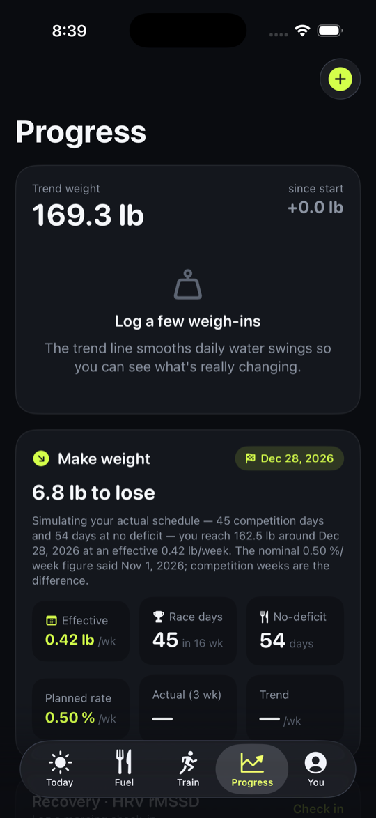 Progress screen with learned expenditure