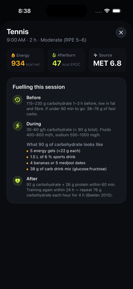 Session sheet with pre, during and recovery fueling